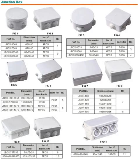 electrical junction box dimensions